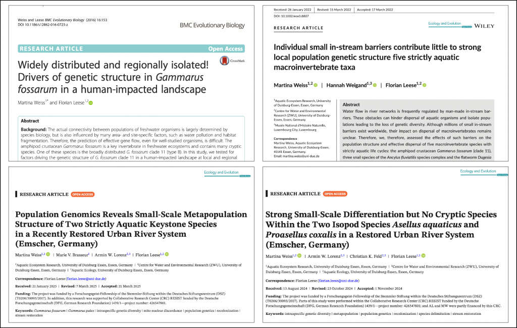 Screenshots verschieden populationsgenetischer Paper von Martina Weiss et al.